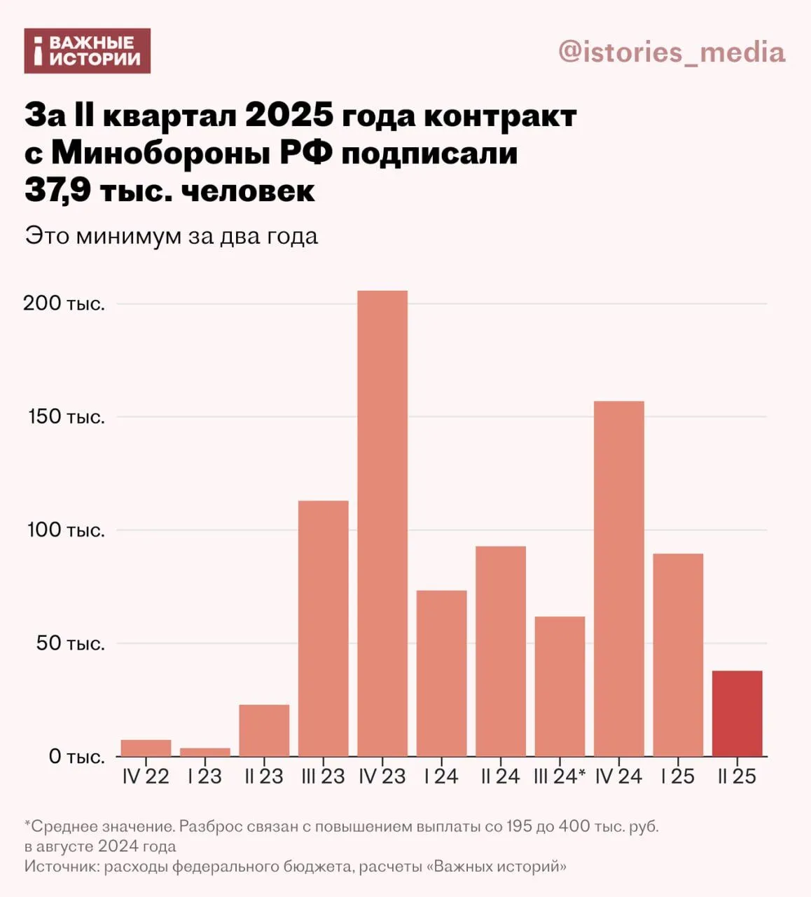          :    dqxikeidqxitkant