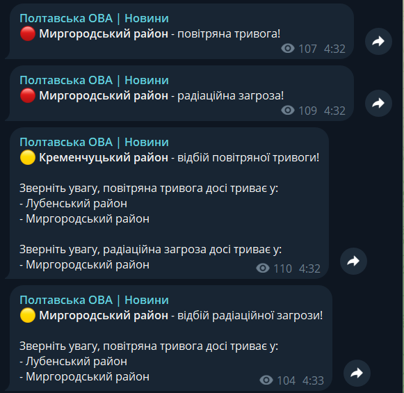 На Полтавщині вночі оголошували радіаційну тривогу: що відомо