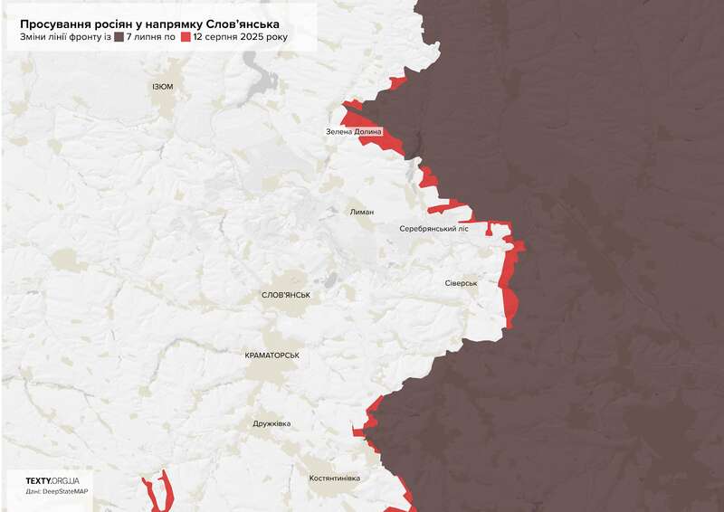 Словʼянський напрямок