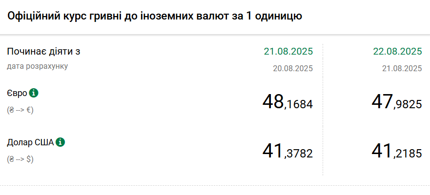         ,   -  48  dqxikeidqxitkant