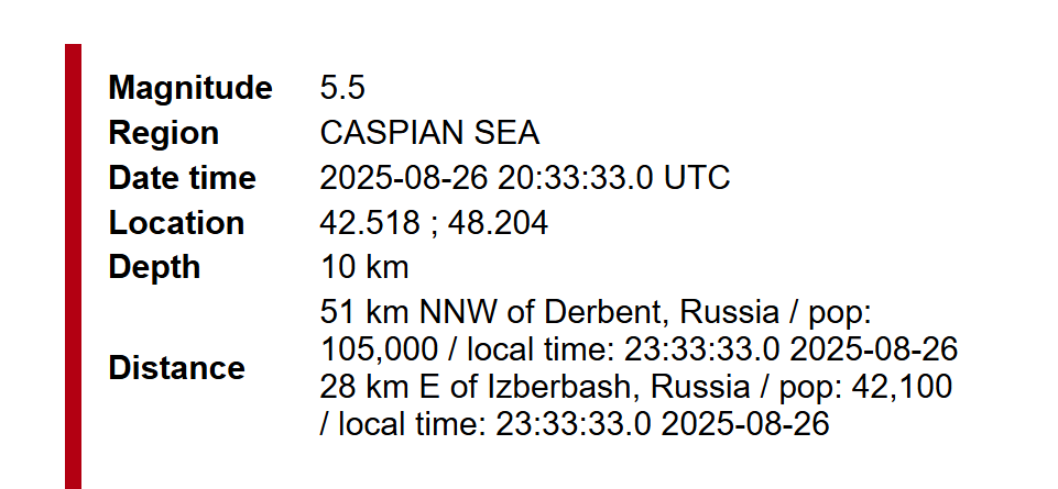 Люди повибігали на вулиці: у Дагестані стався землетрус dqxikeidqxiqqeant