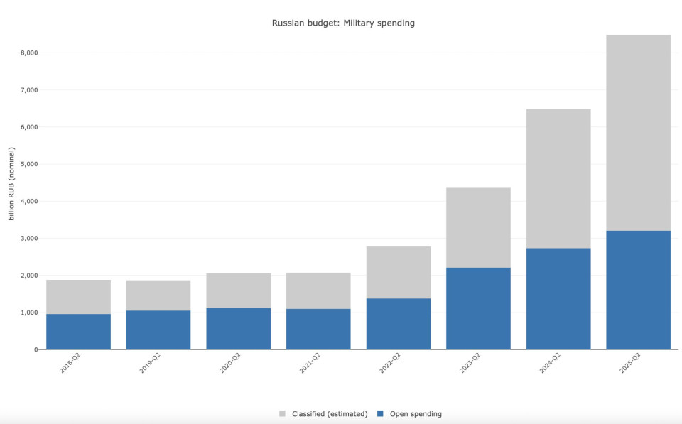 : The Moscow Times dqxikeidqxitkant