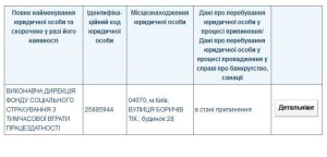 фонд прцездатності dqxikeidqxiqqeant