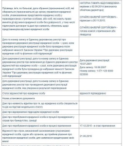 фонд прцездатності2