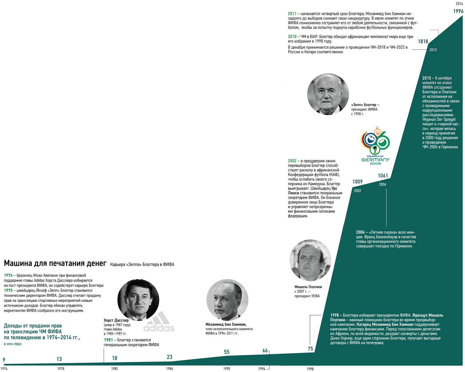 Изображение кликабельно