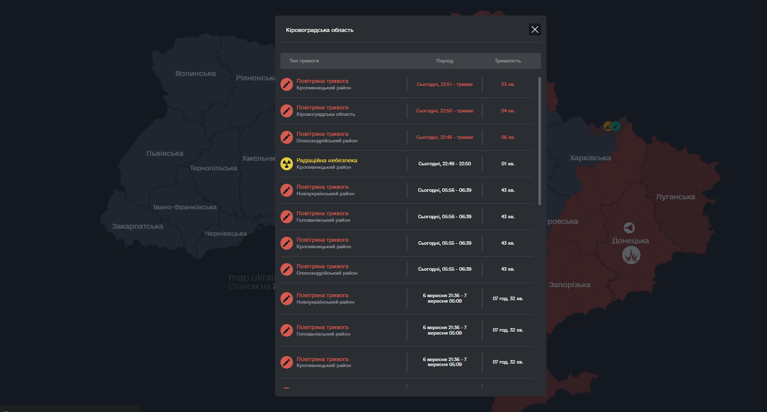 У Кропивницькому районі оголошували радіаційну небезпеку: що відомо dqxikeidqxitkant