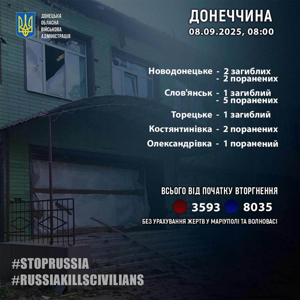 Оккупанты ударом по жилому дому в Донецкой области убили пенсионера и его дочь, еще двое человек получили ранения. Фото