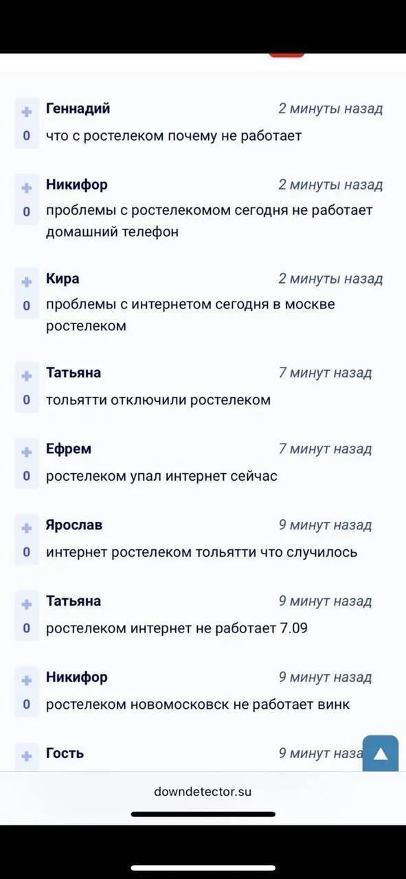 Кіберкорпус ГУР заблокував паливні картки в Росії та  dqxikeidqxitkant