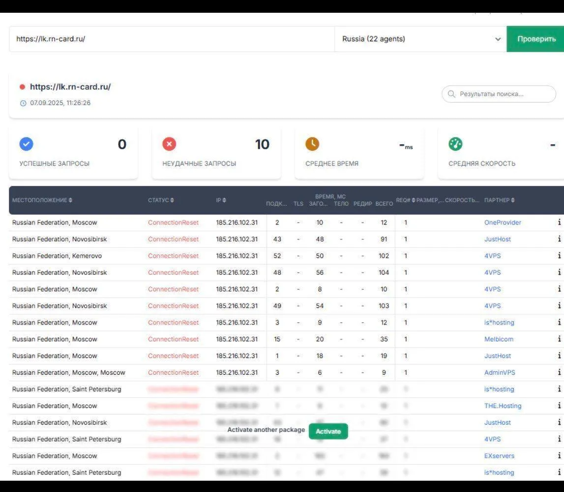Кіберкорпус ГУР заблокував паливні картки в Росії та