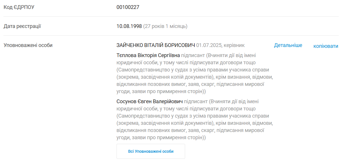 Кадровый скандал в dqxikeidqxitkant