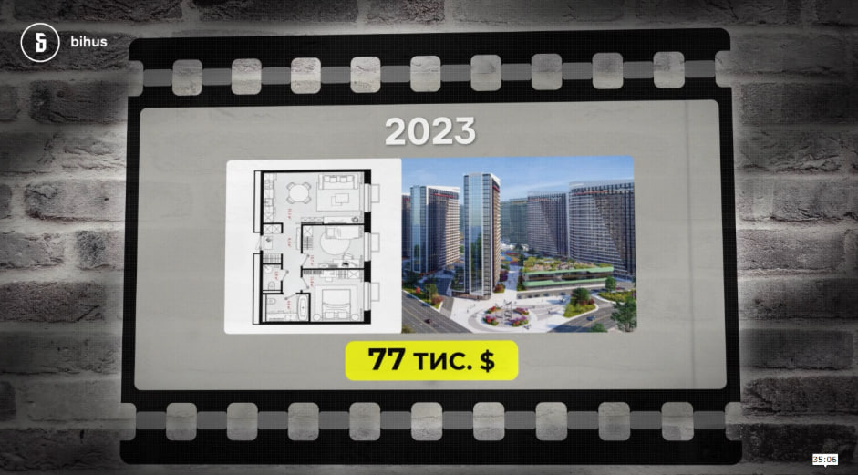 Семьи полицейских, занимающихся закупками в Нацполиции, обзавелись незадекларированными домами и квартирами