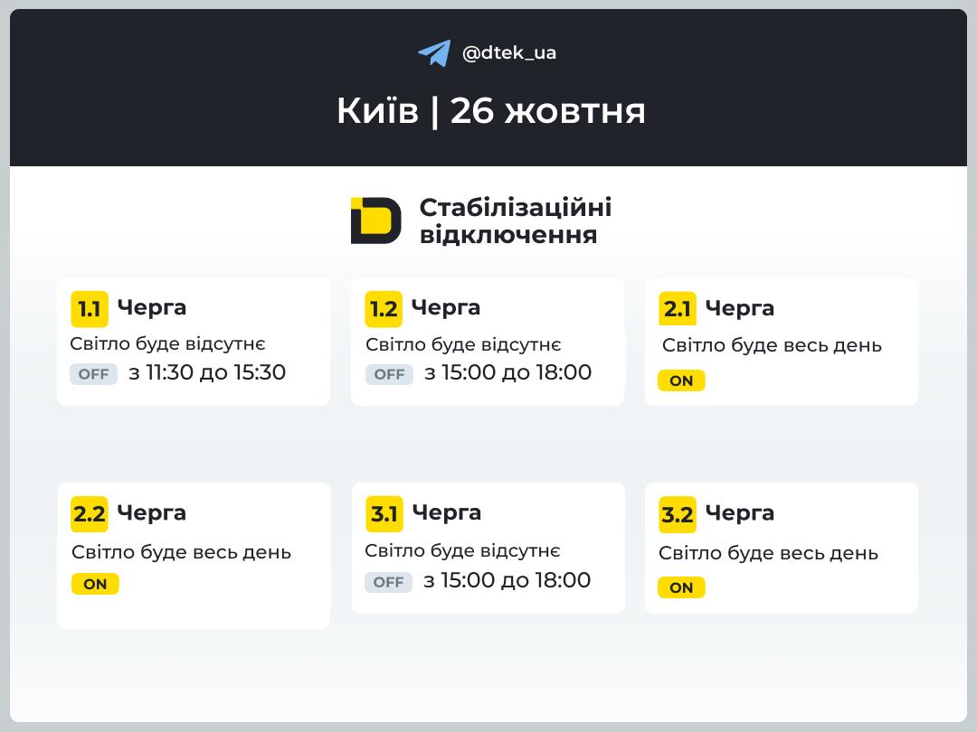 Вимикати будуть, але не всіх: графіки для Києва на 26 жовтня dqxikeidqxitkant