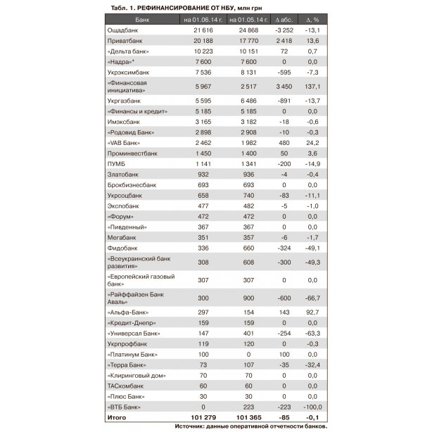 tabl1 dqxikeidqxitkant