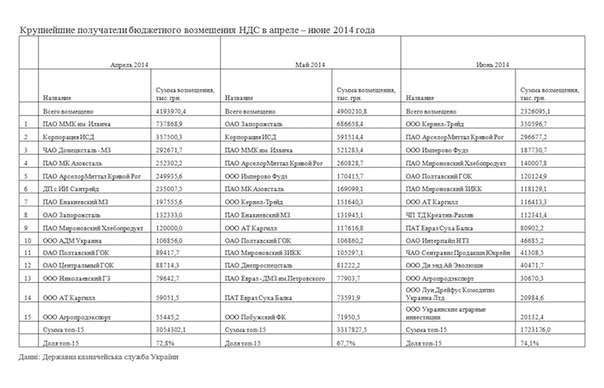 tabl2 dqxikeidqxitkant