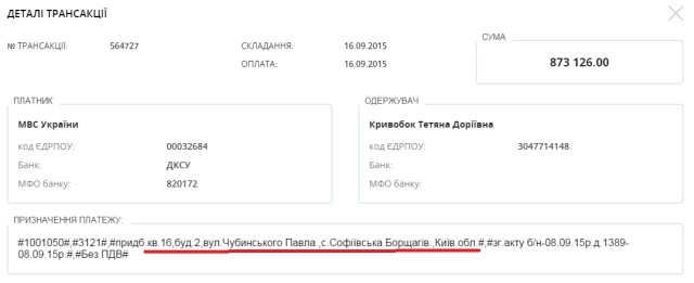 платжіка кривобок dqxikeidqxitkant