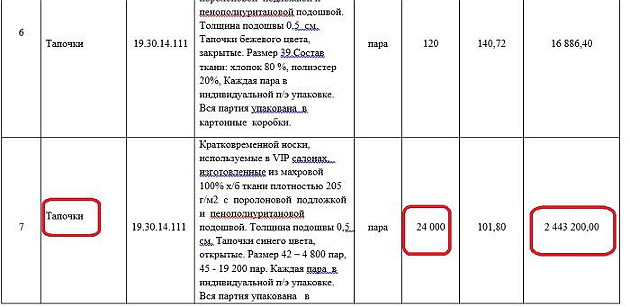 Тапочки для Путина