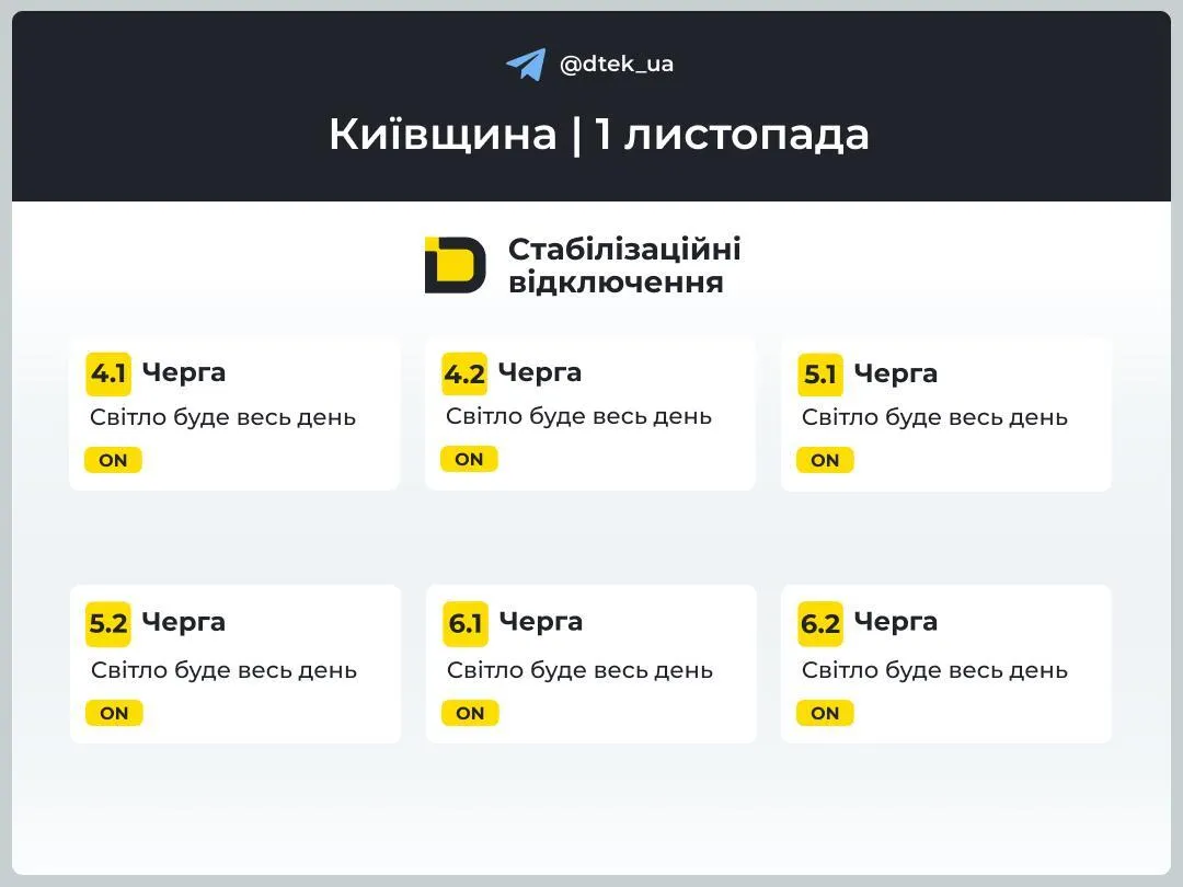 Відключень світла по всій Україні не буде:
