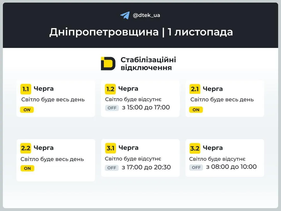 Отключений света по всей Украине не будет: