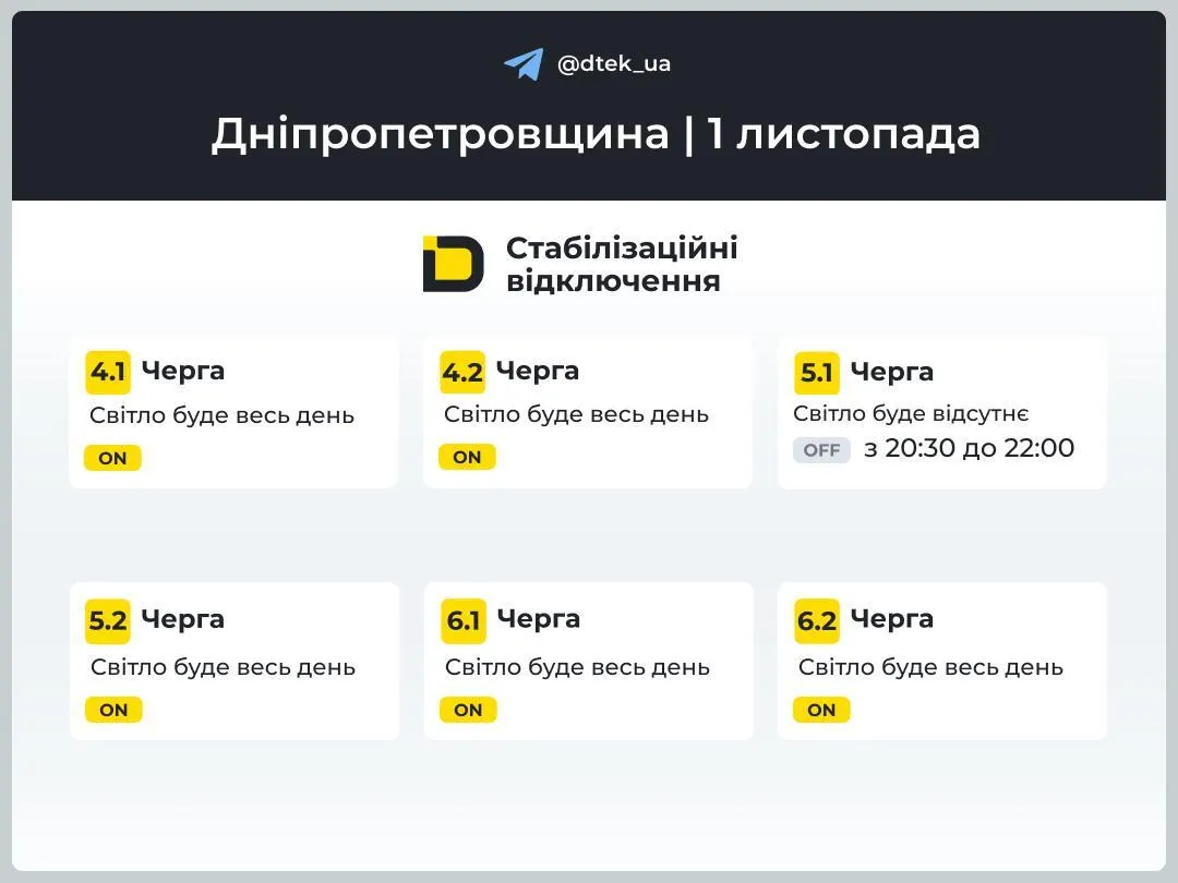 Отключений света по всей Украине не будет: