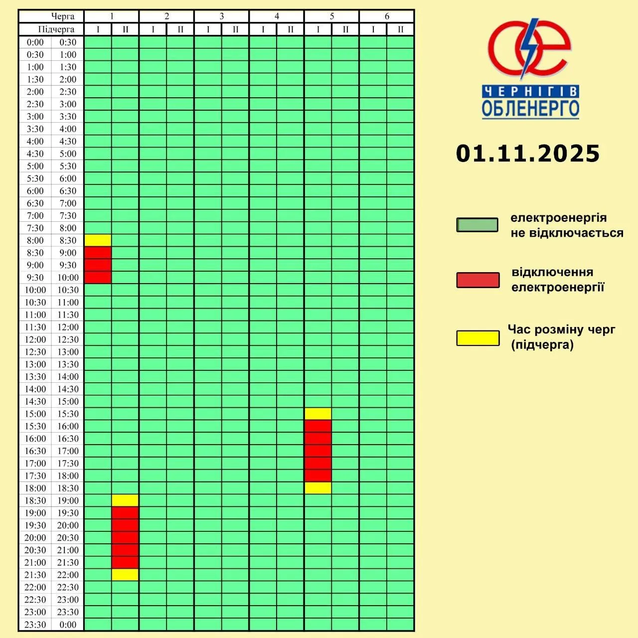 Отключений света по всей Украине не будет: