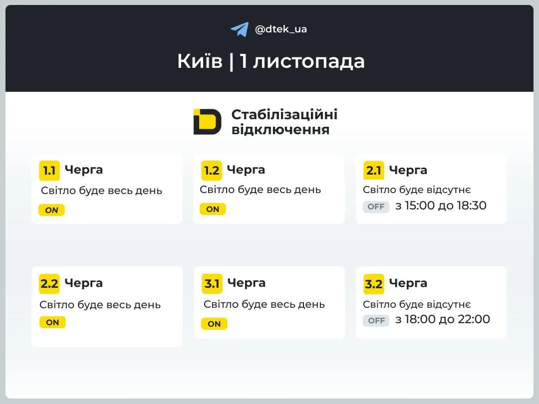 Відключень світла по всій Україні не буде:  dqxikeidqxitkant