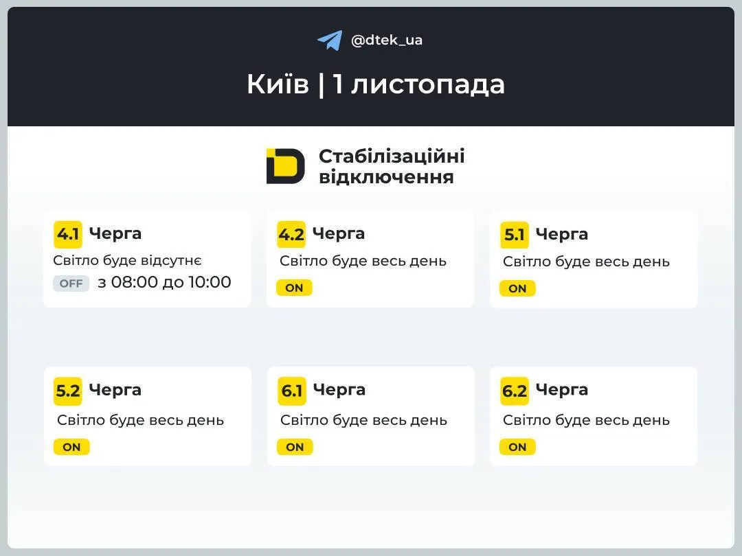 Відключень світла по всій Україні не буде: