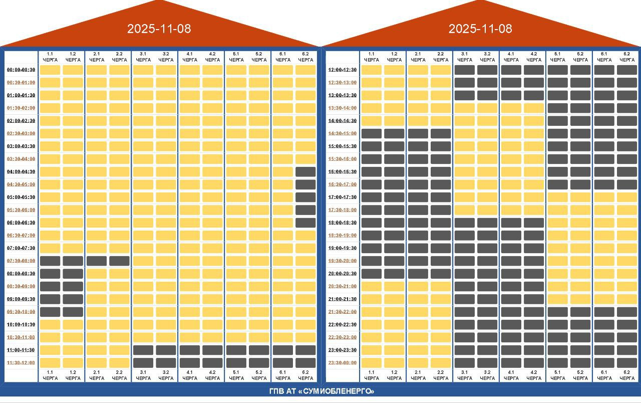 До 3 черг без світла: dqxikeidqxiqqeant