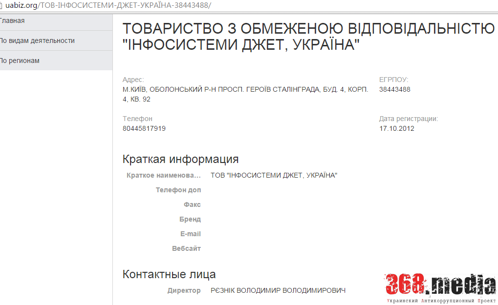 резник1 dqxikeidqxiqqeant