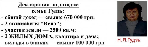 Gudz-Natalya2-500x161 dqxikeidqxiqqeant