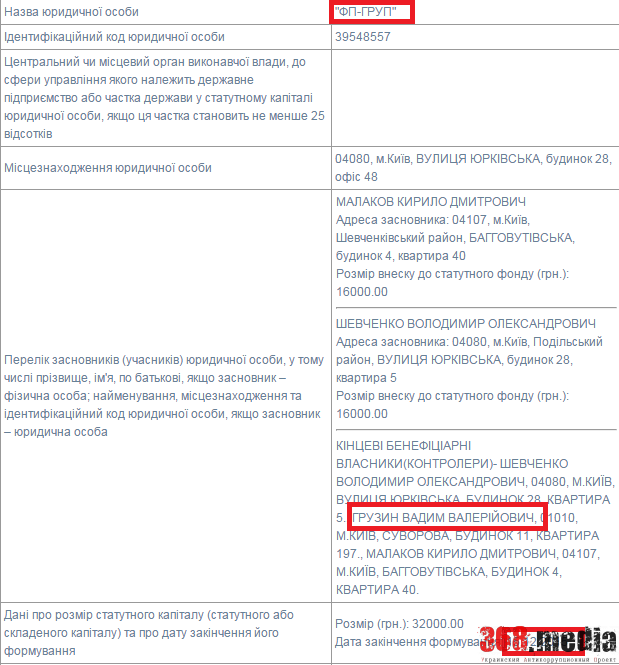 грузин фирма