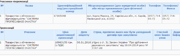 На фото: Максим Мусєєв - фото 1 На фото: Максим Мусєєв - фото 1 dqxikeidqxiqqeant