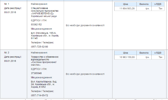 На фото: Максим Мусєєв - фото 3 На фото: Максим Мусєєв - фото 3