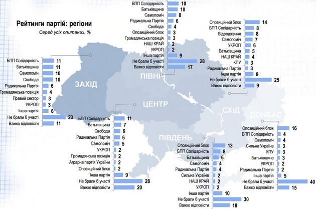 rating dqxikeidqxitkant