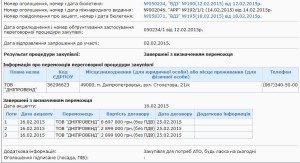 рюкзаки результати тендеру