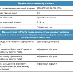 БОЙКО ВIРА 0,24 ГА dqxikeidqxiqxxant