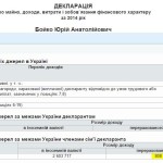 БОЙКО КОШТИ ДЕКЛ