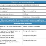 БОЙКО ЮРIЙ 0,06 ГА