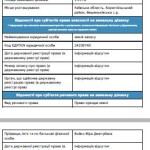 БОЙКО ВIРА 1,15 ГА ОРЕНДА