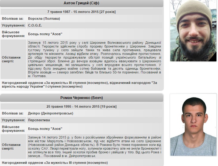 Вони померли за Україну: Герої ультрас, які загинули в боях на Донбасі (ФОТО) - фото 2 Вони померли за Україну: Герої ультрас, які загинули в боях на Донбасі (ФОТО) - фото 2