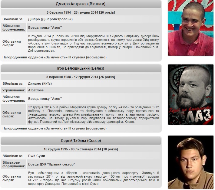 Вони померли за Україну: Герої ультрас, які загинули в боях на Донбасі (ФОТО) - фото 4 Вони померли за Україну: Герої ультрас, які загинули в боях на Донбасі (ФОТО) - фото 4