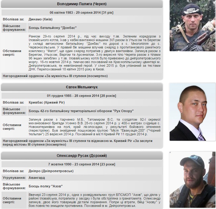 Вони померли за Україну: Герої ультрас, які загинули в боях на Донбасі (ФОТО) - фото 6 Вони померли за Україну: Герої ультрас, які загинули в боях на Донбасі (ФОТО) - фото 6