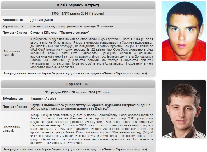 Вони померли за Україну: Герої ультрас, які загинули в боях на Донбасі (ФОТО) - фото 10 Вони померли за Україну: Герої ультрас, які загинули в боях на Донбасі (ФОТО) - фото 10