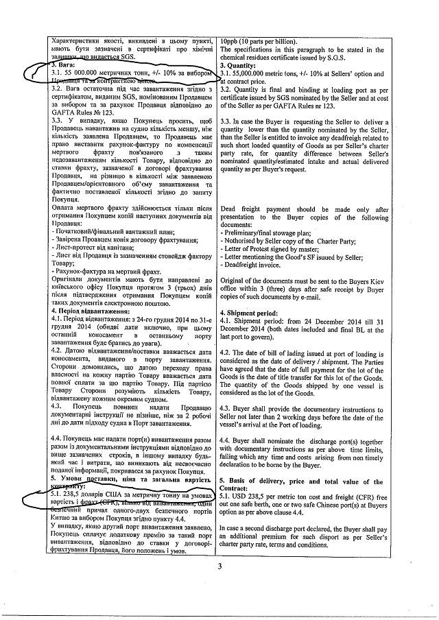 Алексей Павленко. «Гробовщик» агропромышленного комплекса Украины Алексей Павленко. «Гробовщик» агропромышленного комплекса Украины