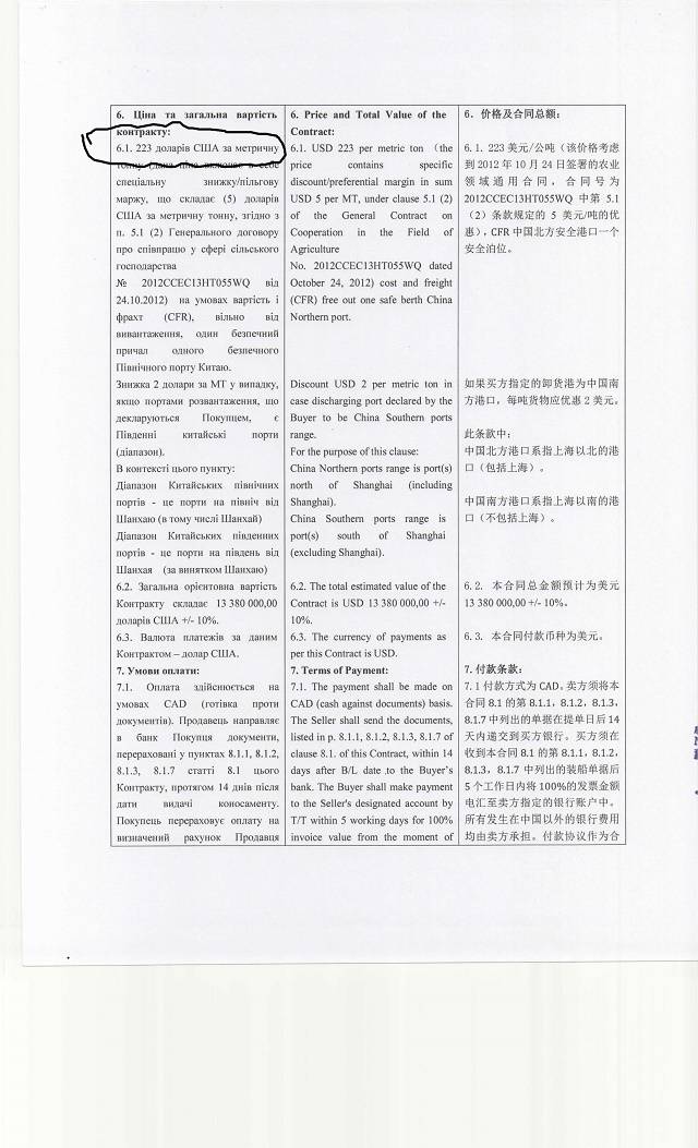 Алексей Павленко. «Гробовщик» агропромышленного комплекса Украины Алексей Павленко. «Гробовщик» агропромышленного комплекса Украины