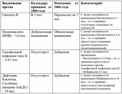 vakcinacia1 dqxikeidqxiqqeant