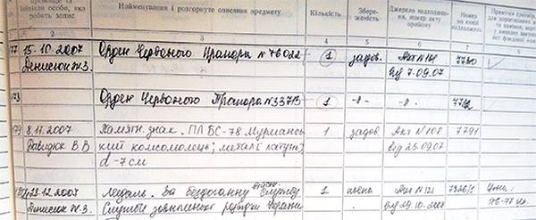 Виписка з книги обліку прийняття експонатів