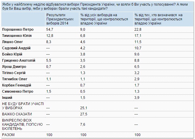 kmis1 dqxikeidqxiqqeant