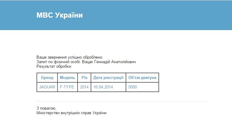 Вінницький депутат купив собі "Ягуар", а їздить на "старенькому" "Мазератті" - фото 1 Вінницький депутат купив собі "Ягуар", а їздить на "старенькому" "Мазератті" - фото 1 dqxikeidqxiqqeant