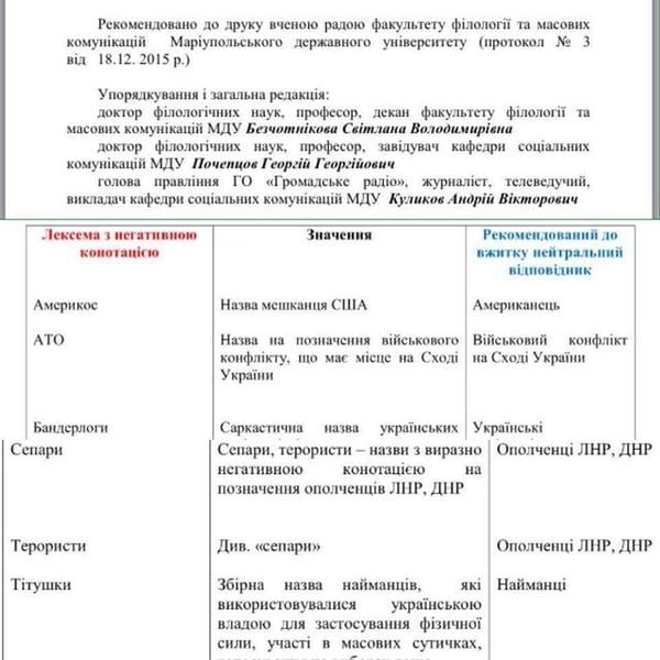 "Справочник сепаратиста": в Мариупольском университете опубликовали шокирующий справочник для журналистов - фото 1 dqxikeidqxiqqeant