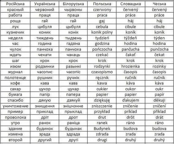 таблица_900 таблица_900 dqxikeidqxiqqeant